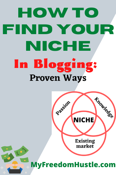 How to Find Your Niche in Blogging – My Freedom Hustle